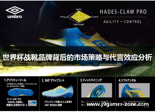 世界杯战靴品牌背后的市场策略与代言效应分析