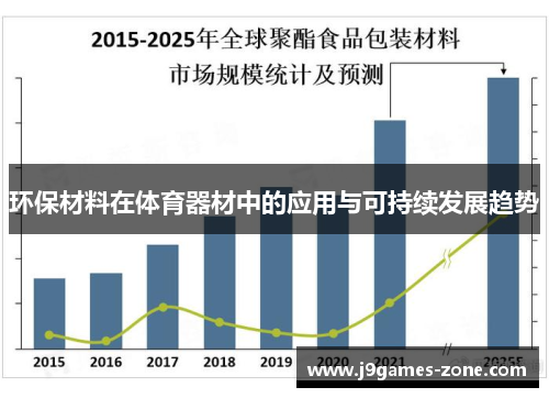 环保材料在体育器材中的应用与可持续发展趋势